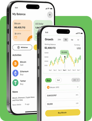 Interfaccia della piattaforma di trading Mlakratop con dati di mercato in tempo reale