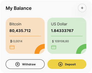 Dashboard-Übersicht der Mlakratop-Automated-Trading-Lösung
